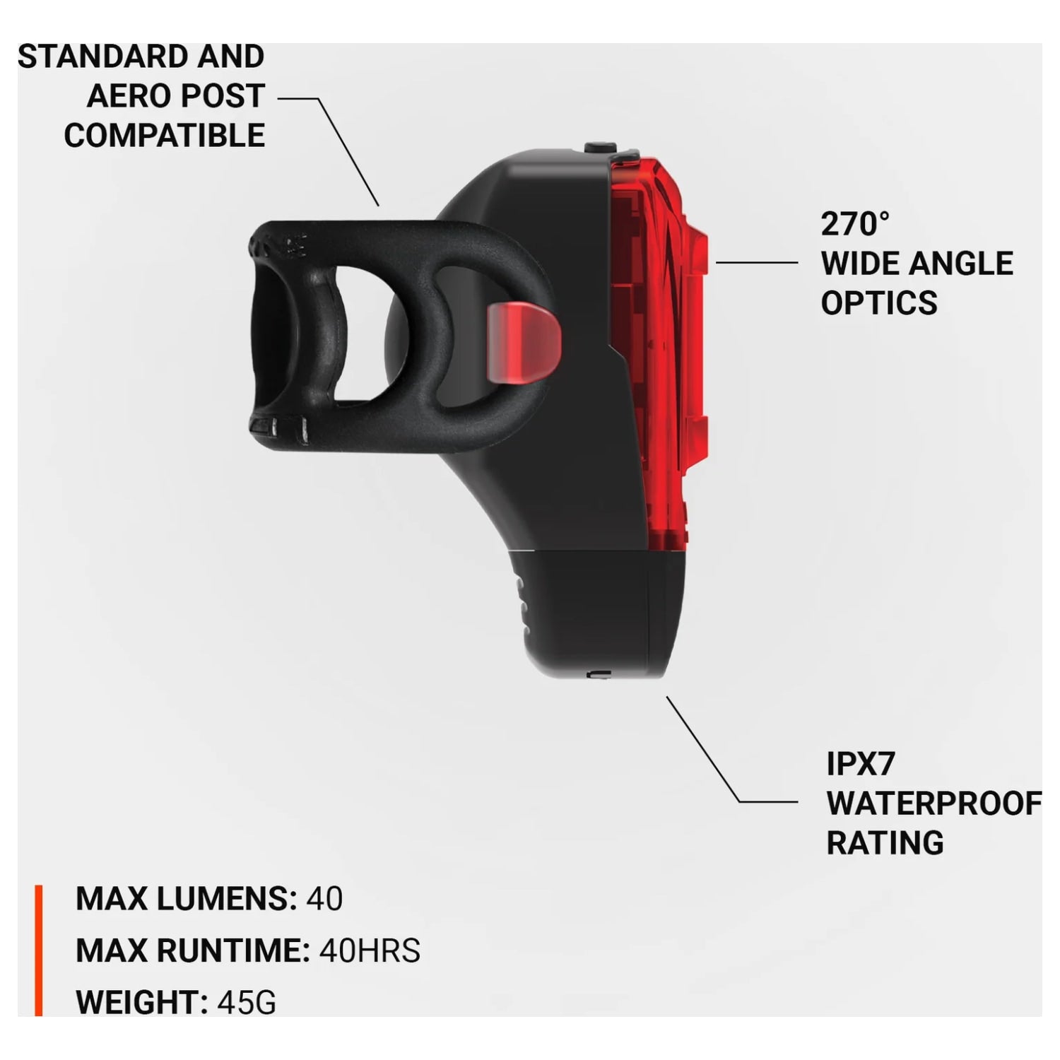 Lezyne KTV Drive+ Rear